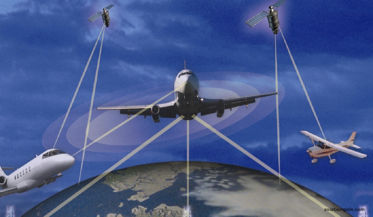 The Future of Surveillance Systems in Aviation