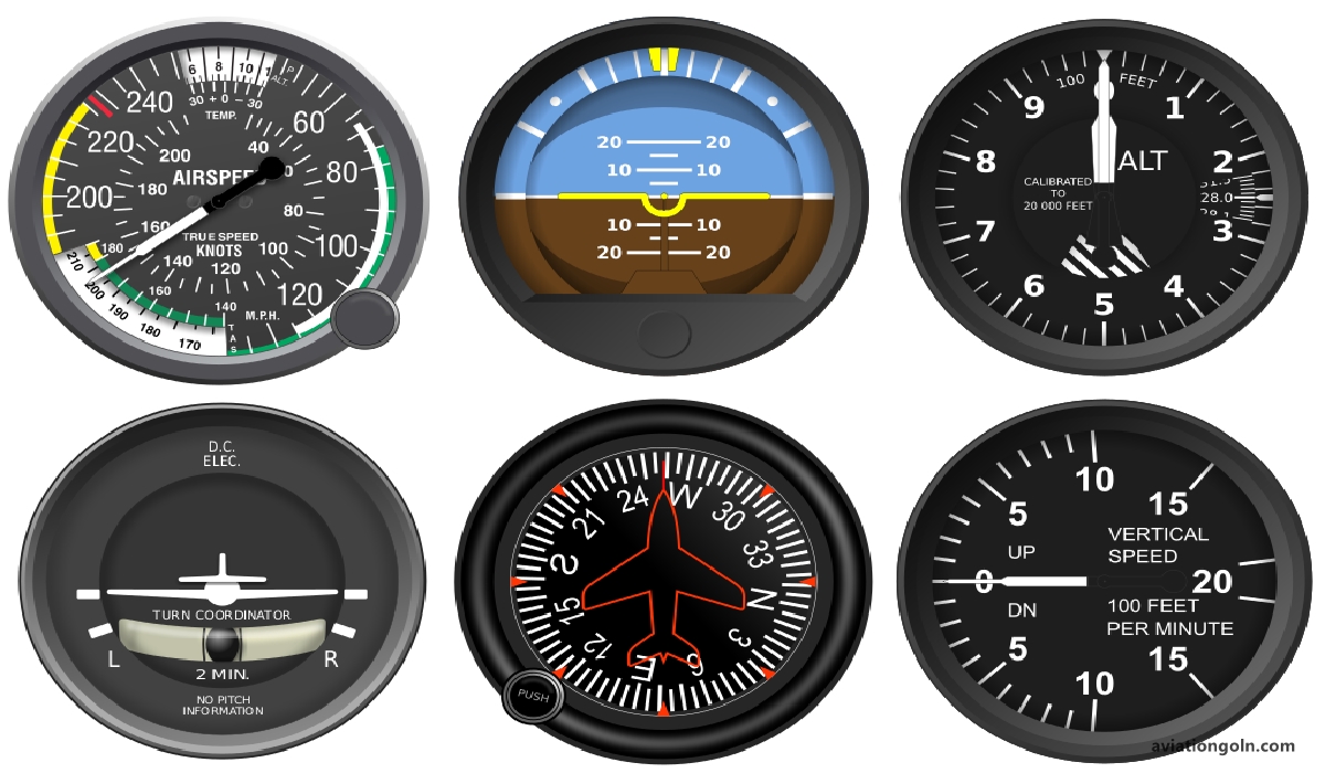 The Birth of Flight and Basic Instruments