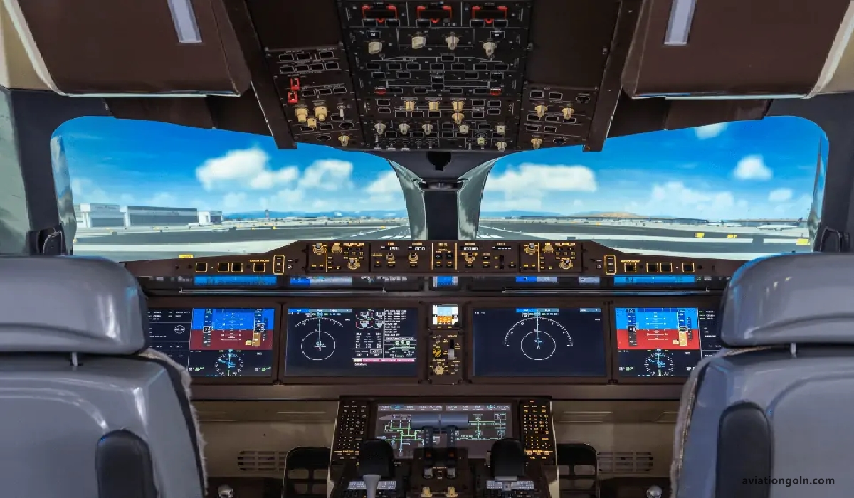 Real-Time Operating Systems: Avionics Software