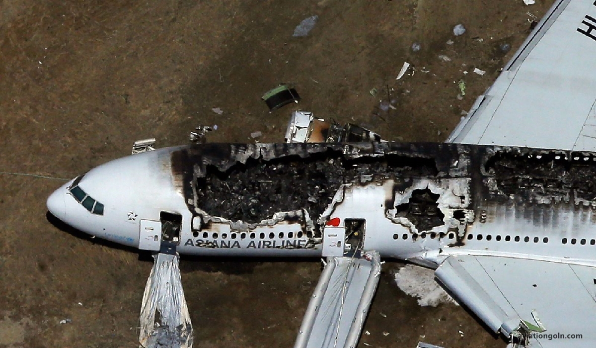 Aircraft Accidents and Investigations: A Deep Dive into Aircraft Maintenance and Safety