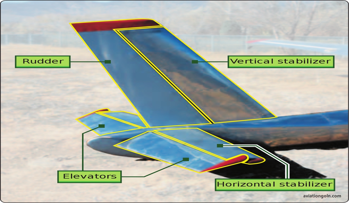 Empennage (Tail Section)