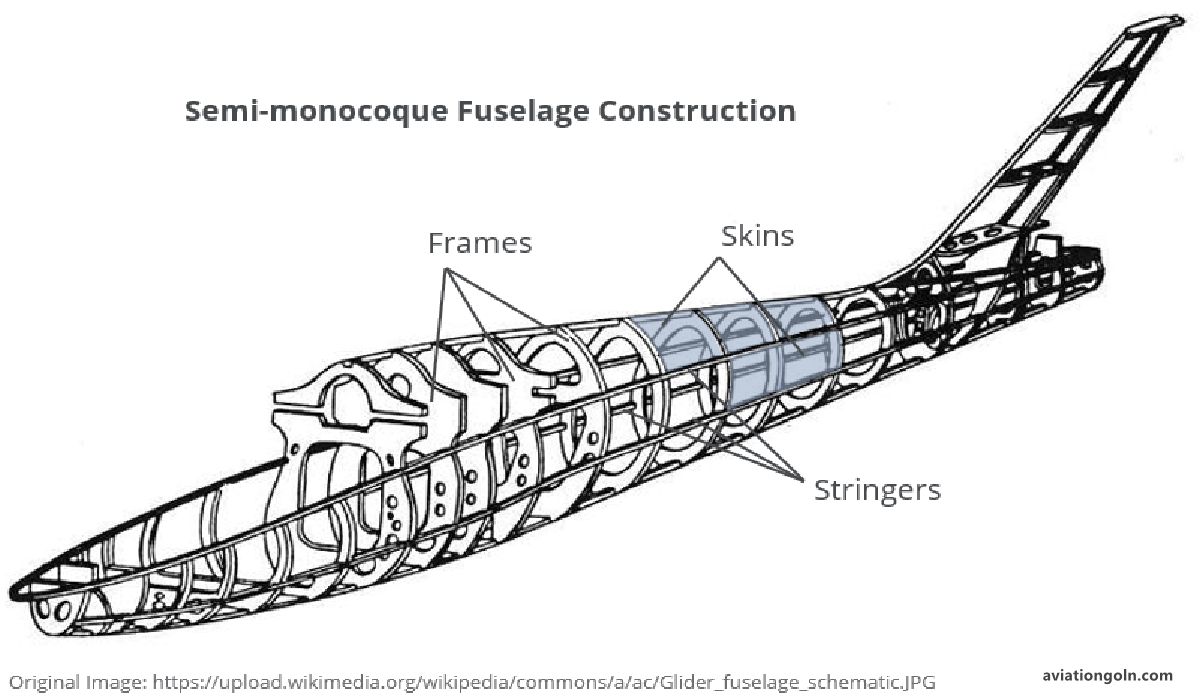 Fuselage