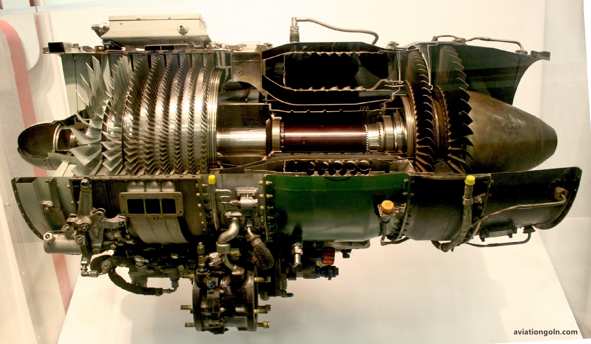 Turbojet Engines: Types of Aircraft Engines