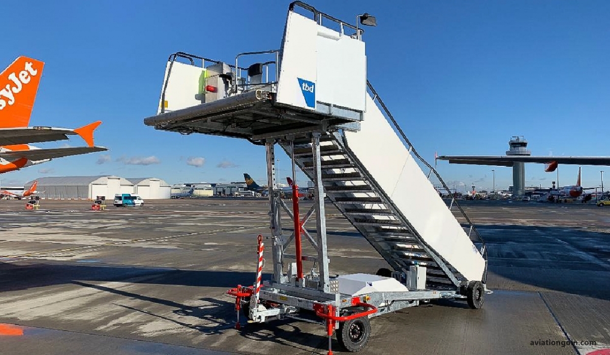 Ground Support Equipment and Operations: Ground Operations