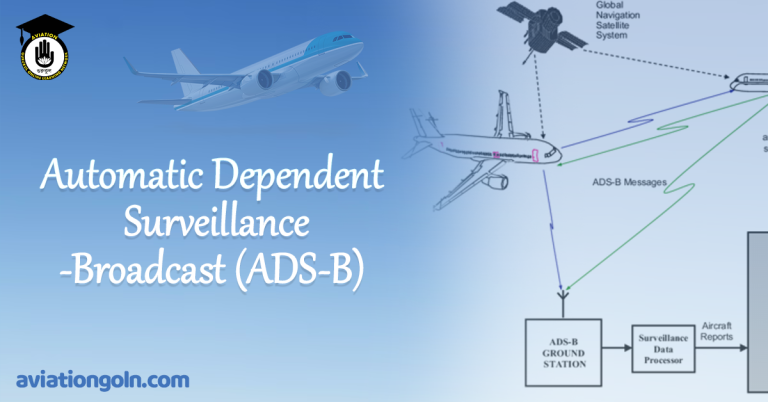 Automatic Dependent Surveillance-Broadcast (ADS-B)