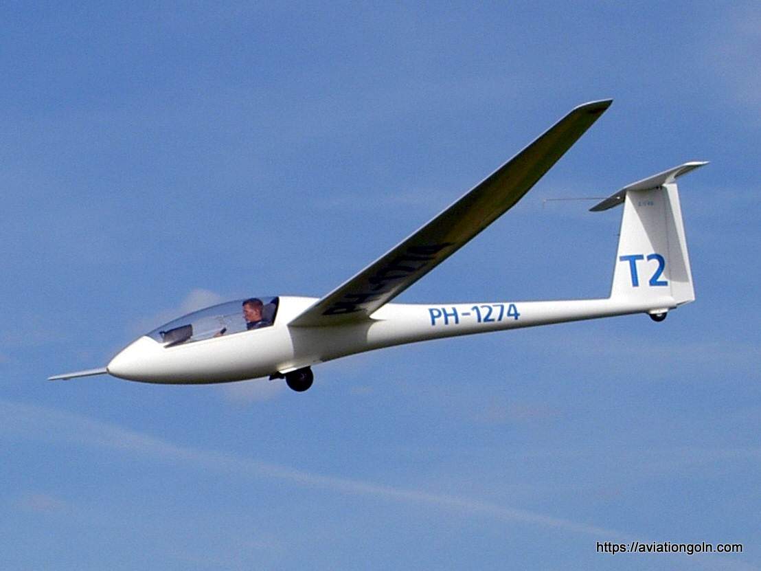 List of Acronyms and Abbreviations