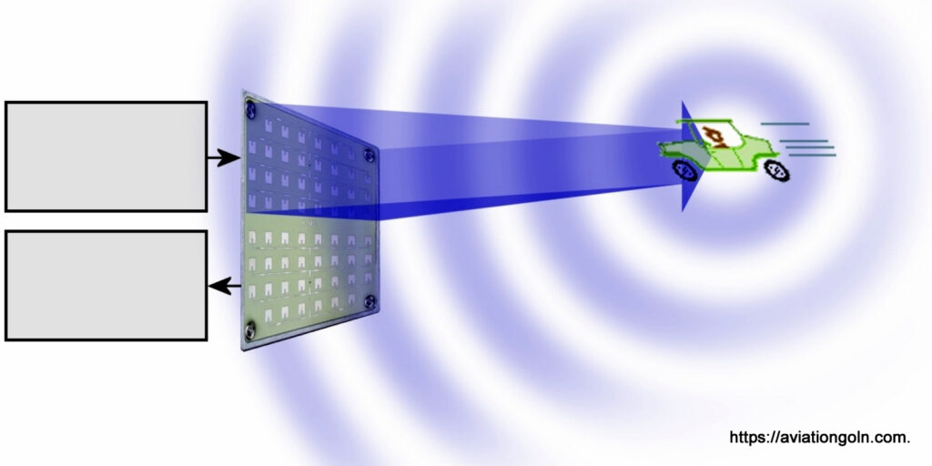 Continuous Wave (CW) Radar