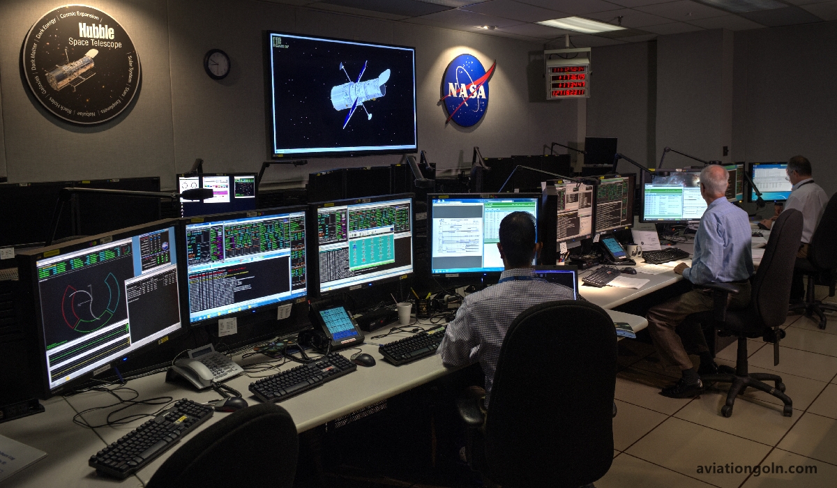 Mission Operations: Planning & Execution