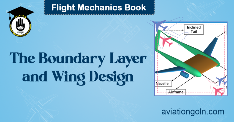 The Boundary Layer and Wing Design