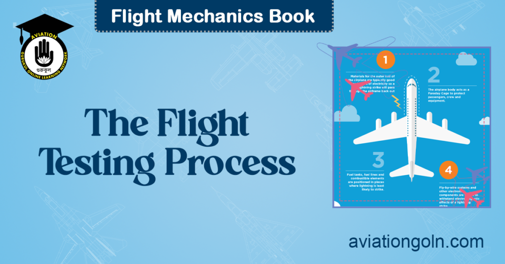 The Flight Testing Process: Flight Testing and Certification - Aviation ...