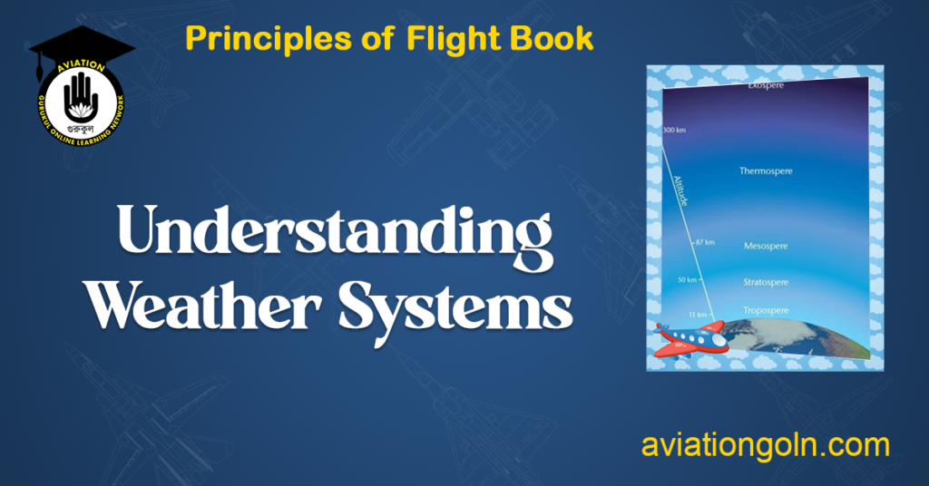 Wht Is The Weather System Understanding Weather Systems: Weather and Flight - Aviation Gurukul, GOLN