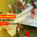Number of Aircraft Accidents of the Bangladesh Air Force (BAF) to Date